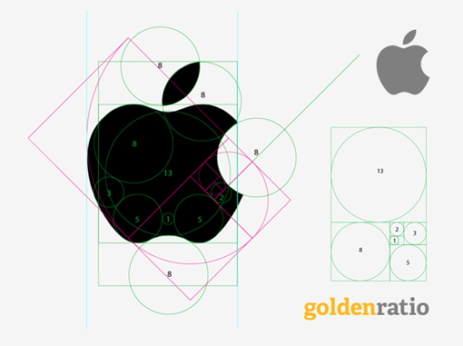 رعایت تناسب دایره ها در طراحی لوگوی اپل