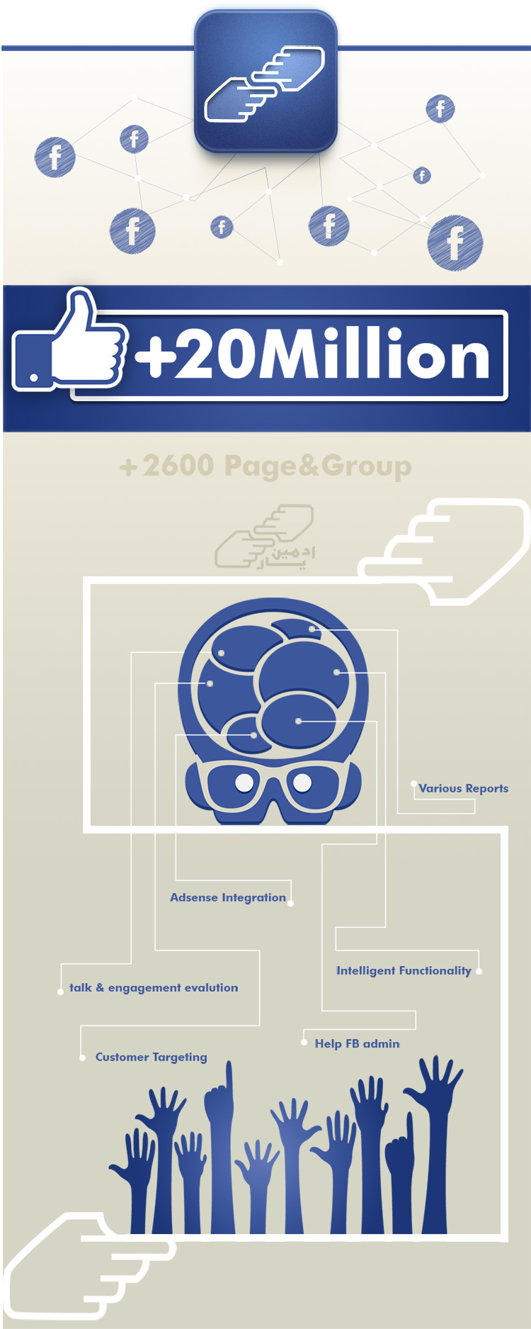 ادمین یار، برنامه ای برای بازاریابی فیسبوک