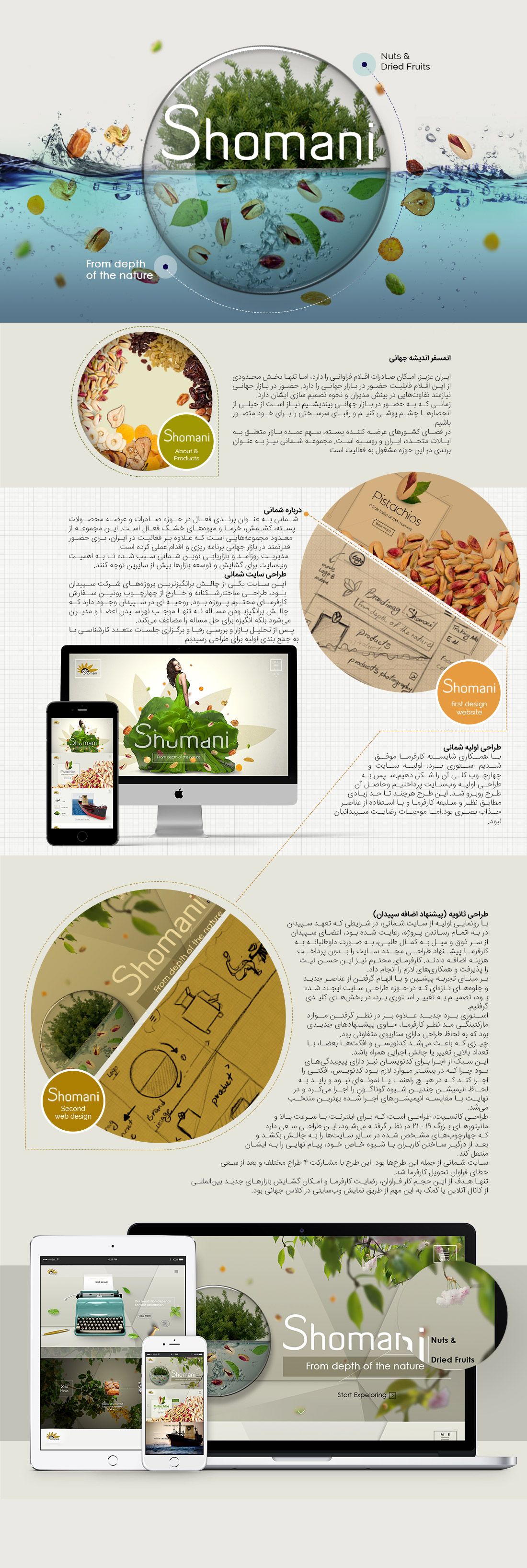 وب‌سایت برند صادرات پسته شمانی